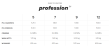Opryskiwacz Profession 5L Marolex - 8