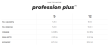 Opryskiwacz Profession Plus 12L Marolex - 5